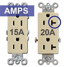 Electrical Outlet Types - 15A 20A TL GFCI AFCI Round Square