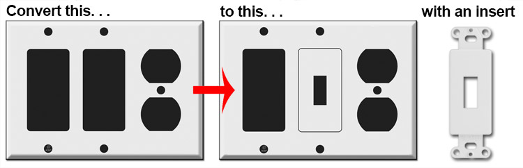 Convert A Cover Plate with Inserts