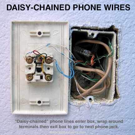 info-daisy-chained-telephone-wires.jpg