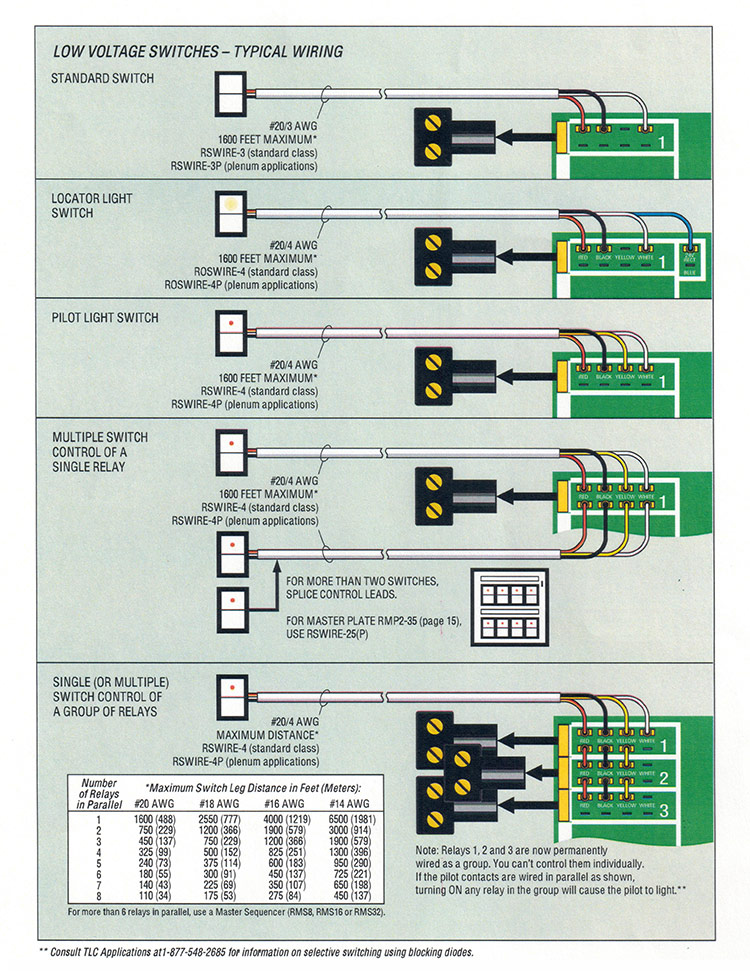 GE Wire Gauge Guidelines