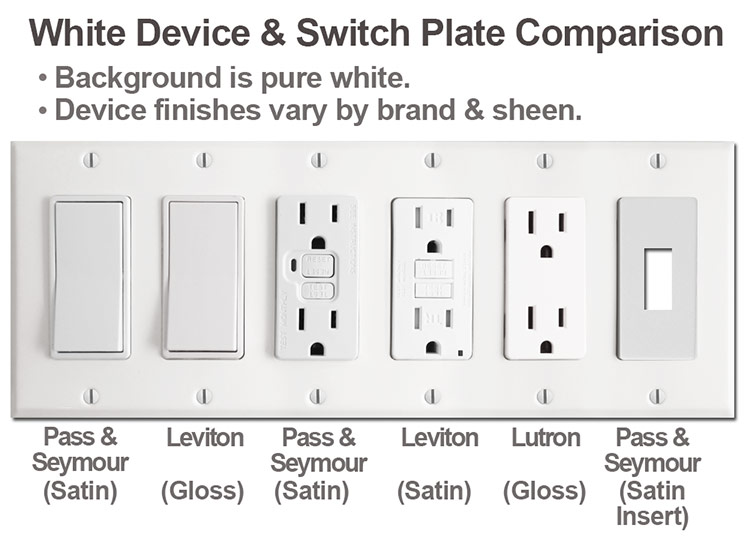 White Electrical Devices & Switch Plates Comparison